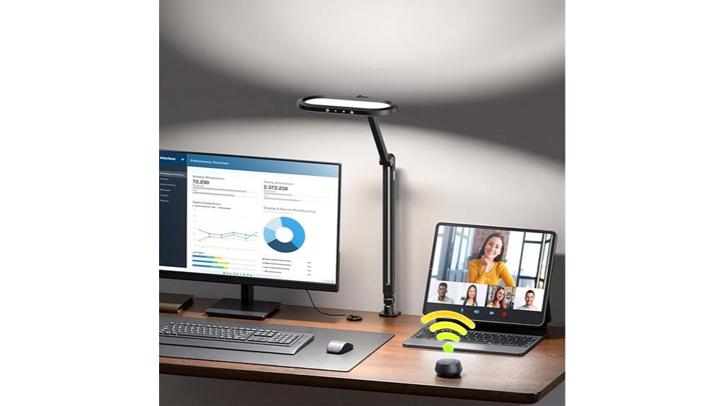 adjustable dimmable led lamp