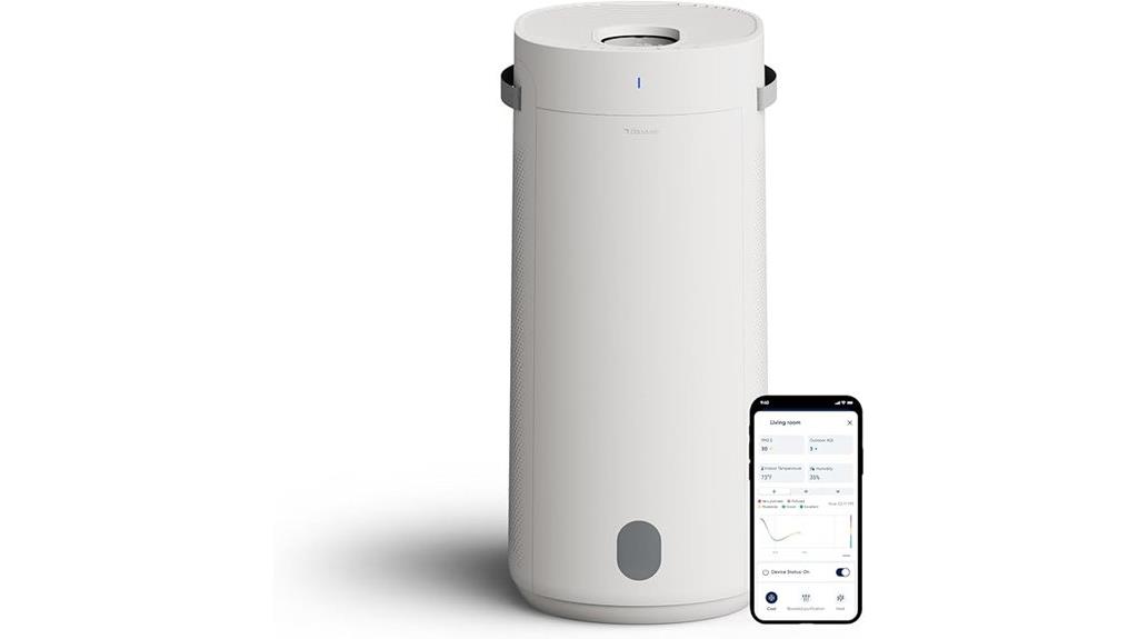 blueair purifier humidifier combo