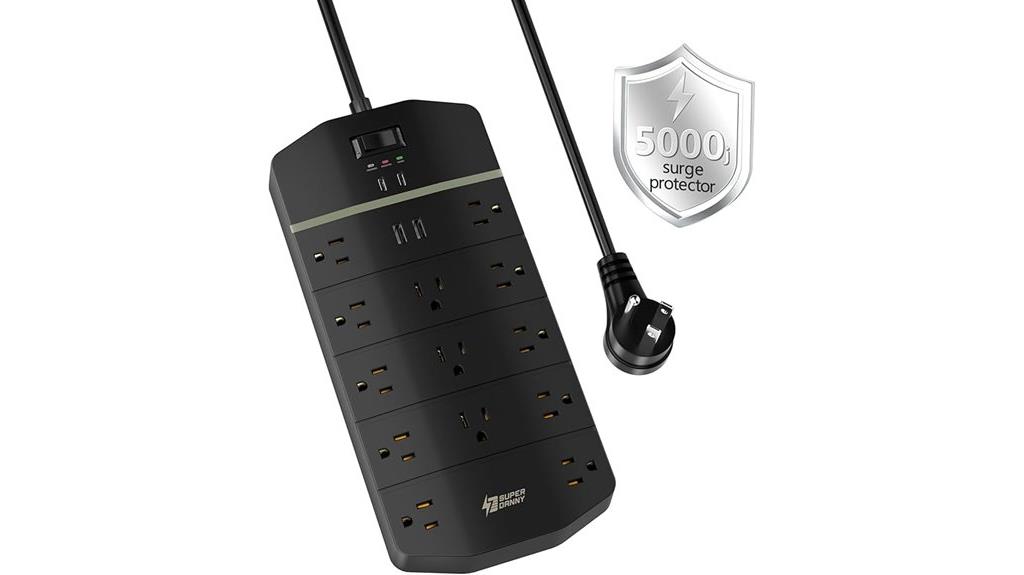 high joule surge protector