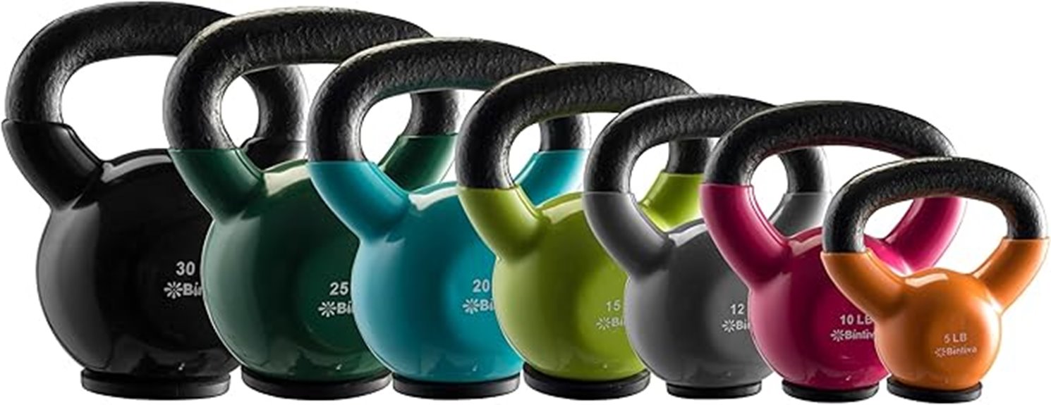 kettlebell sets for strength