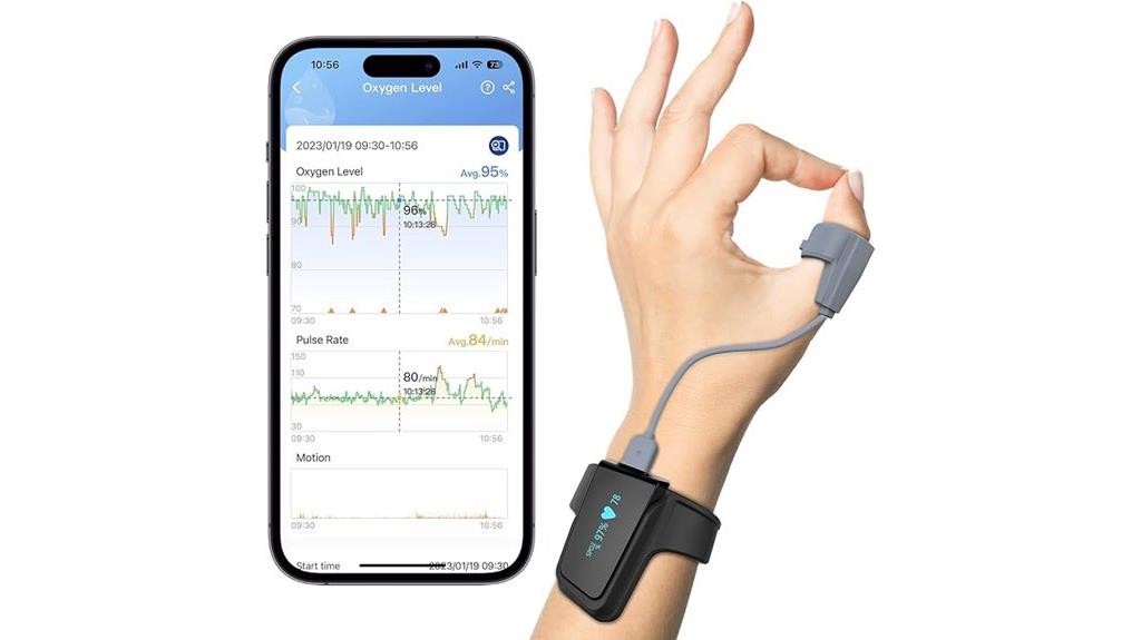 oxygen monitoring with reminder