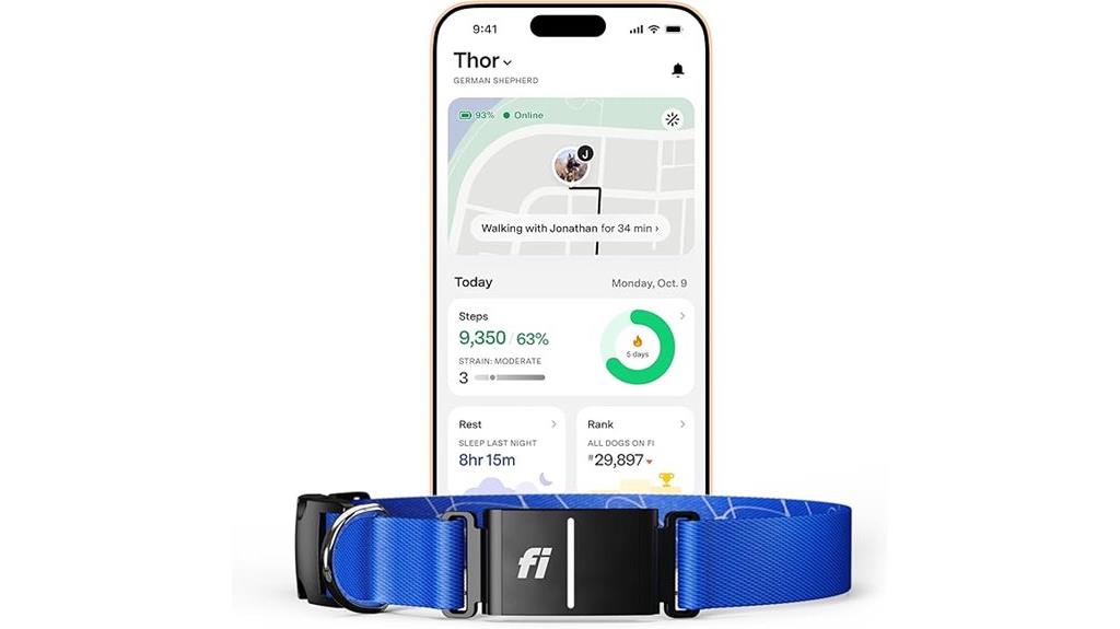 smart gps dog collar
