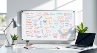 top 15 desk whiteboards