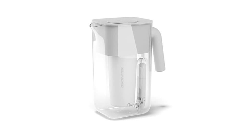 water filtration pitcher technology