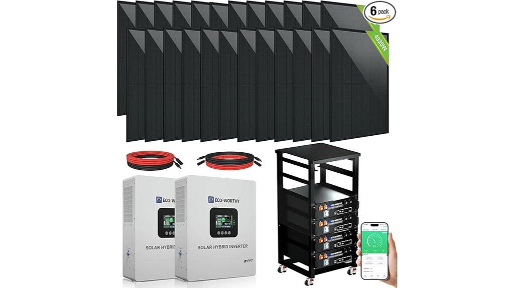 10kw off grid solar kit