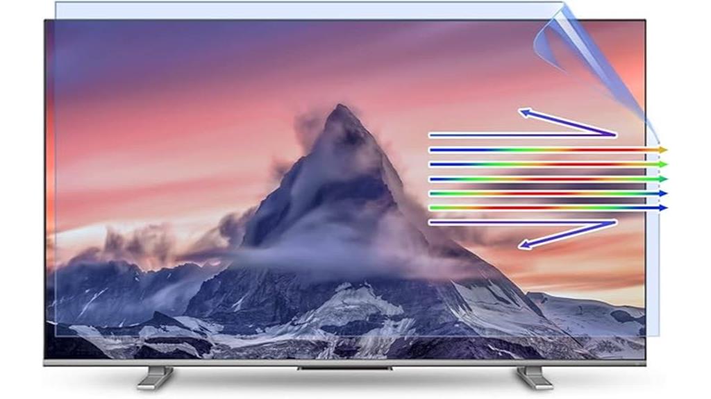 43 inch anti glare screen