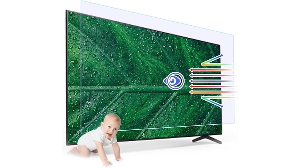 blue light glare protection