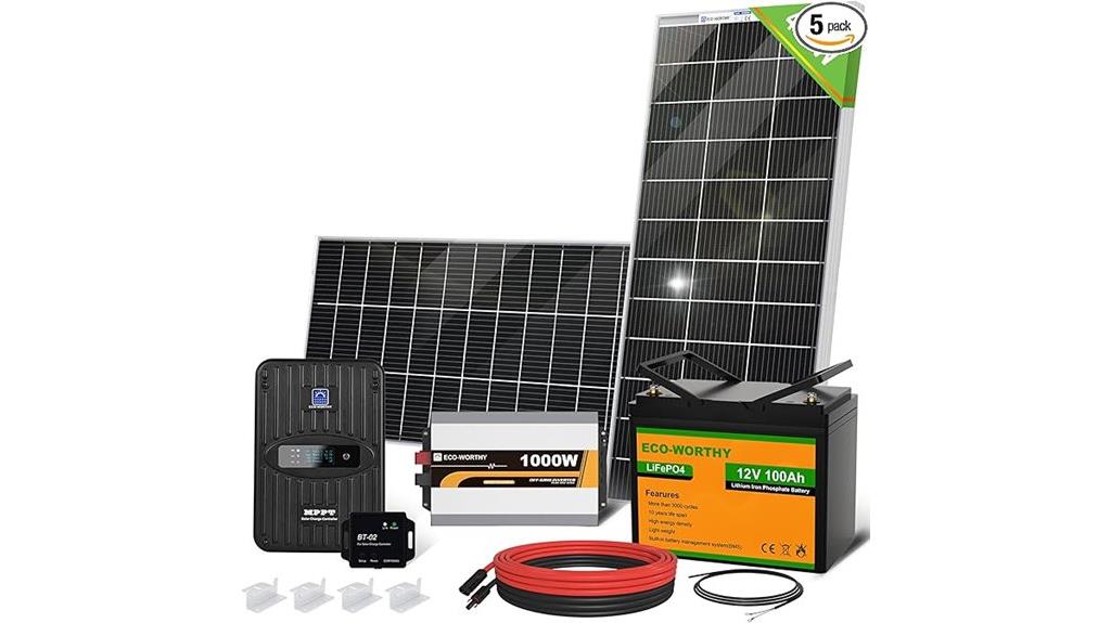 high capacity solar panel