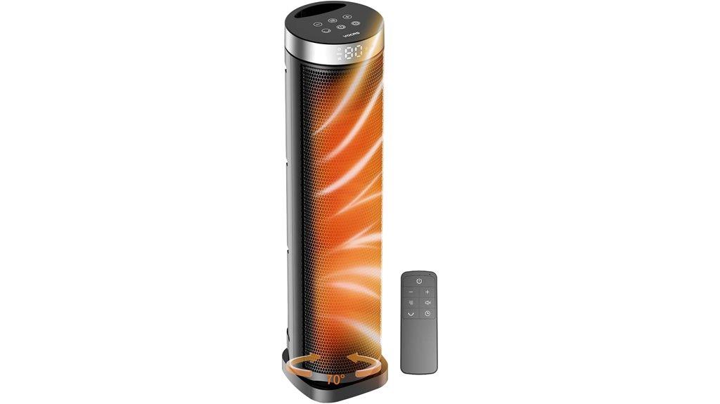 indoor space heater remote