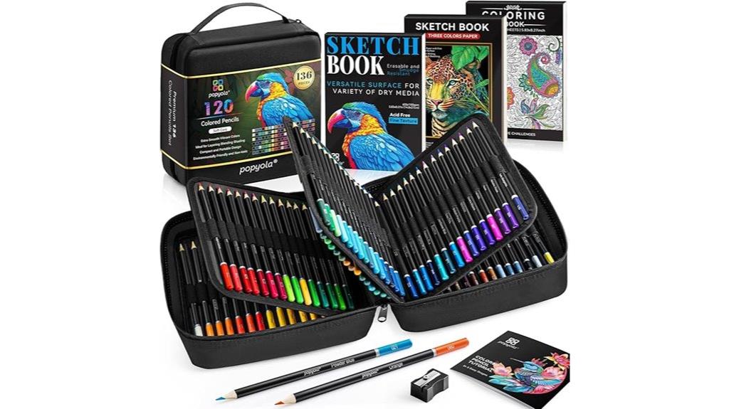 large color pencil collection