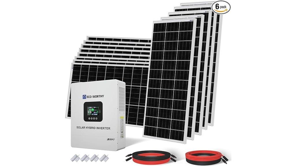 off grid solar power kit