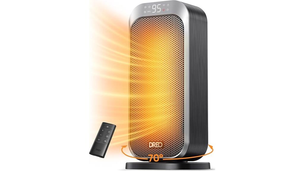 portable quiet electric heater