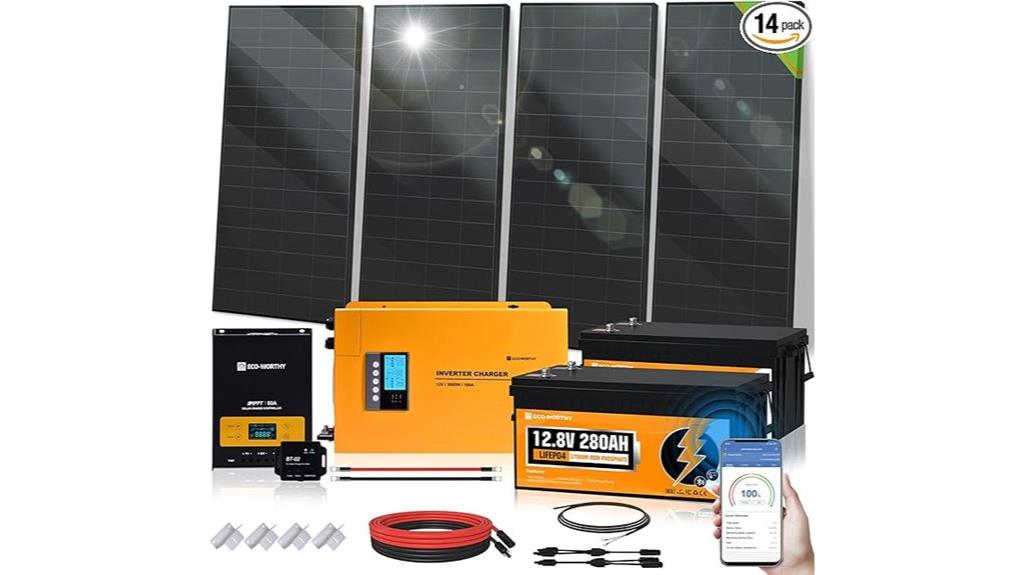 rv solar panel kit