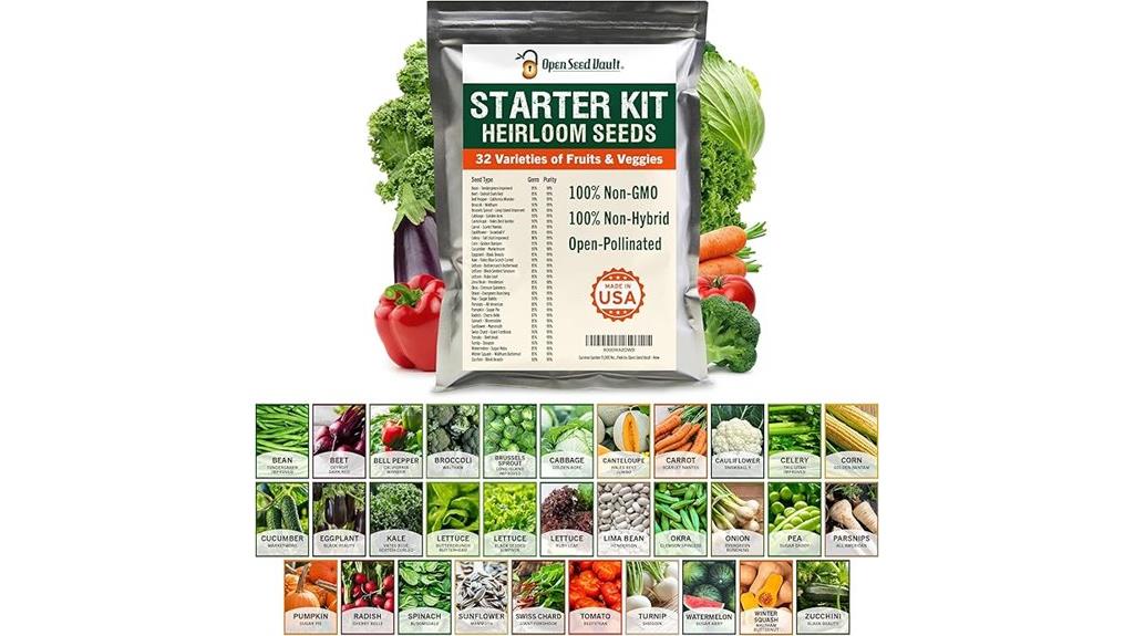 seed vault with 15 000 non gmo seeds