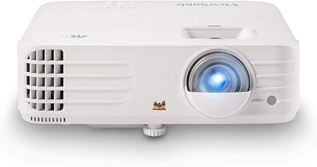 viewsonic 4k uhd projector