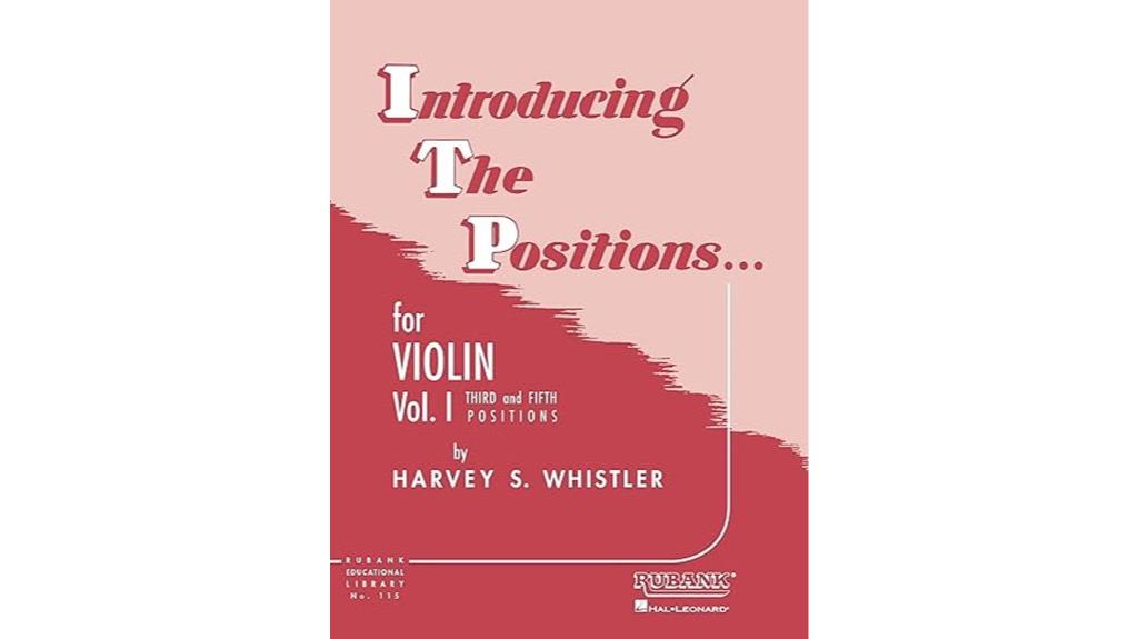 violin sheet music positions