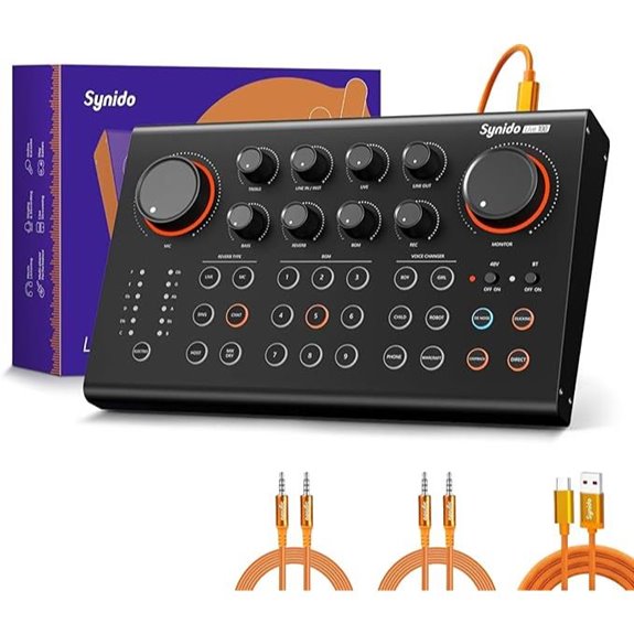Synido Audio Interface Mixer with Sound Pads and Phantom