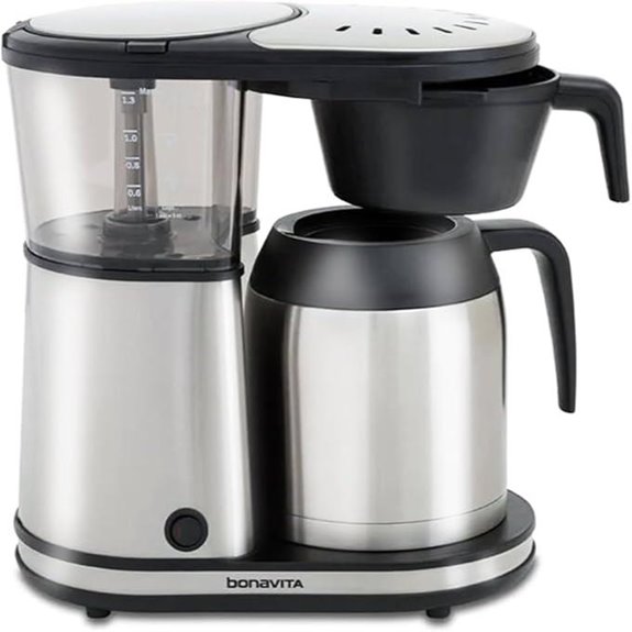 bonavita 8 cup coffee maker