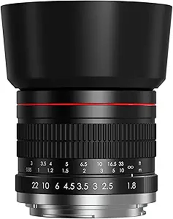 EF 85mm f1.8 Portrait Lens for Canon DSLR Cameras