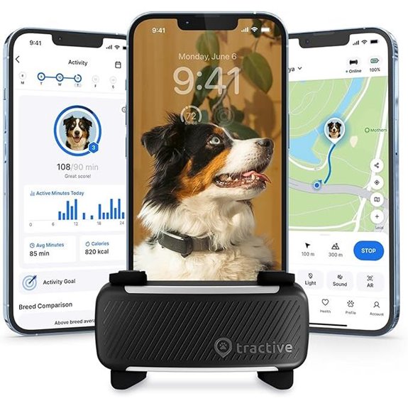 dog gps with barking