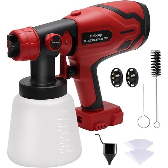 Cordless Paint Sprayer for Milwaukee M18 Battery