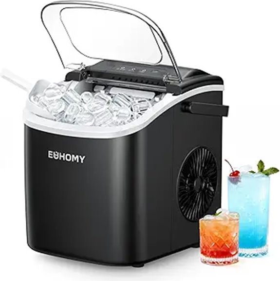 EUHOMY Portable Countertop Ice Maker with Basket