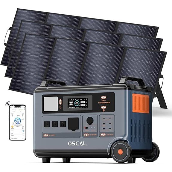 powermax 6000 solar generator