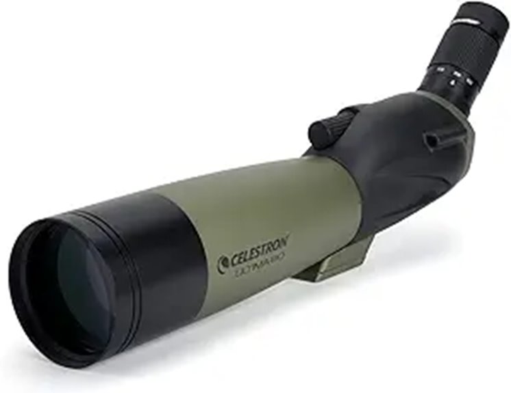 premium variable power scope