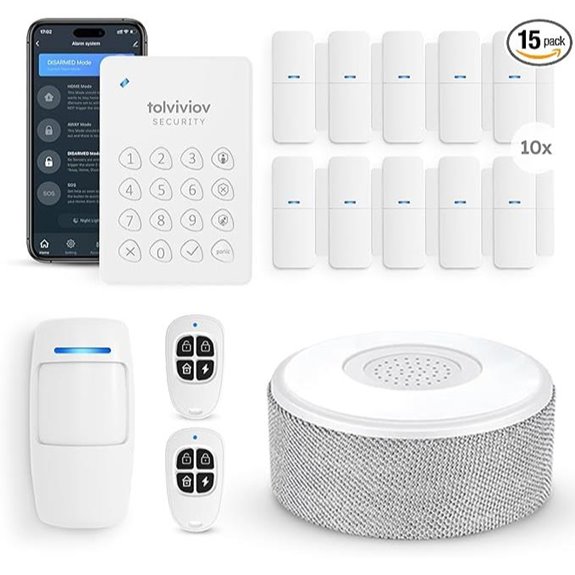 smart home security system