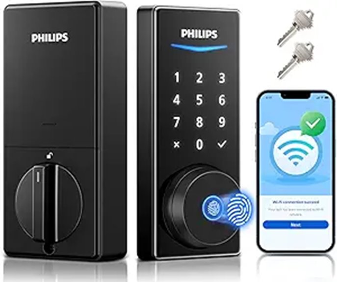 smart lock with app
