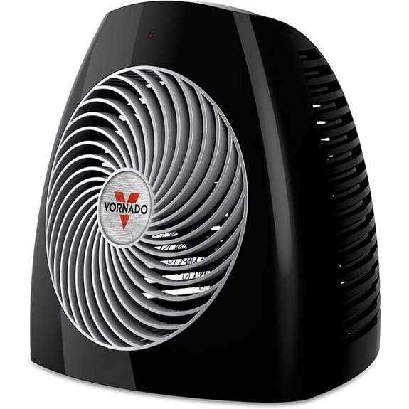 vornado heater with safety