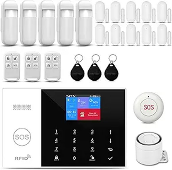 wireless home security system