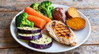 simple balanced meal planning