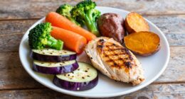 simple balanced meal planning